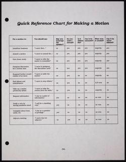 SK_HQ_Publication_Box 11_537.jpg