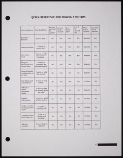 SK_HQ_Publication_Box 11_665.jpg