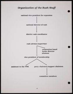 SK_HQ_Publication_Box 11_843.jpg