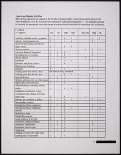 SK_HQ_Publication_Box 13_281.jpg