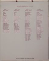 SK_HQ_Box 15_Scrapbook 47_010_18.jpg