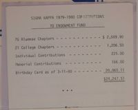 SK_HQ_Box 15_Scrapbook 47_022_04_12.jpg