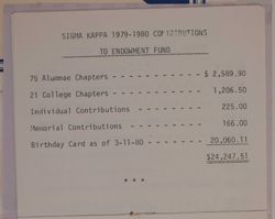 SK_HQ_Box 15_Scrapbook 47_022_04_12.jpg