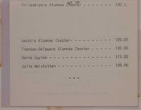 SK_HQ_Box 15_Scrapbook 47_022_04_11.jpg