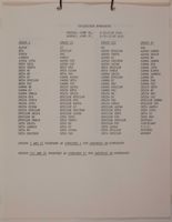 SK_HQ_Box 15_Scrapbook 47_056_01_19.jpg