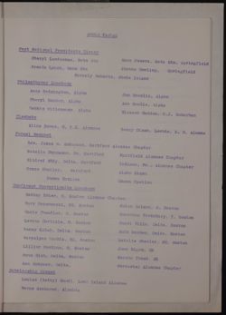 SK_HQ_Box 15_Scrapbook 45_020_09_07.jpg