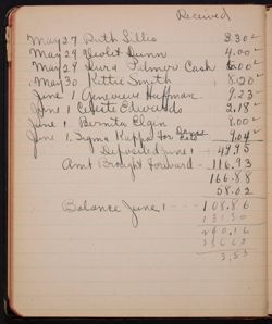 SK_Kansas_Book 1_Box 1_077.jpg