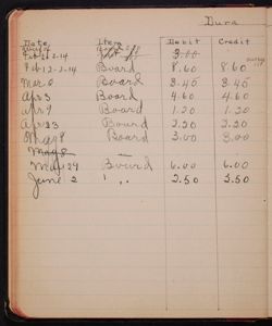 SK_Kansas_Book 1_Box 1_033.jpg