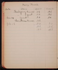 SK_Kansas_Book 1_Box 1_045.jpg