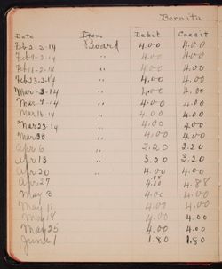 SK_Kansas_Book 1_Box 1_017.jpg