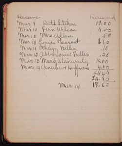 SK_Kansas_Book 1_Box 1_059.jpg