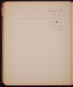 SK_Kansas_Book 1_Box 1_081.jpg