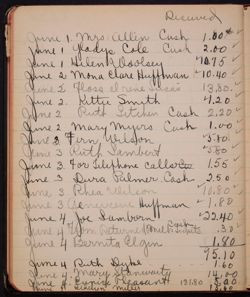 SK_Kansas_Book 1_Box 1_079.jpg