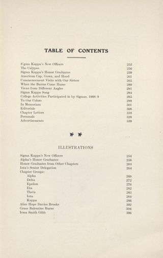 Sigma Kappa Triangle, Vol. III, No. 4, July 1909 Table of Contents