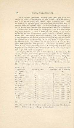 SigmaKappa_Triangle_Vol11_No4_0031-01.jpg