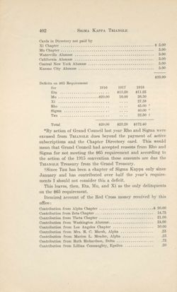 SigmaKappa_Triangle_Vol12_No4_0015-01.jpg