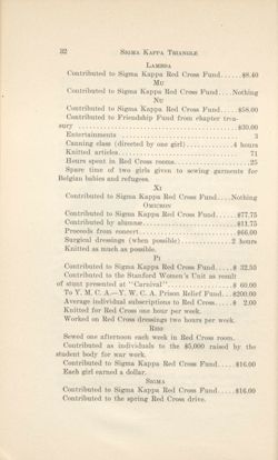 SigmaKappa_Triangle_Vol13_No1_0018-01.jpg