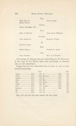 SigmaKappa_Triangle_Vol14_No3_0024-01.jpg