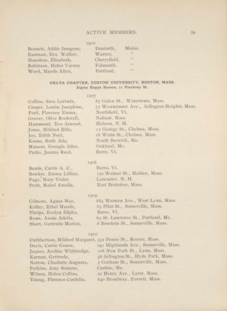 Active Members: Delta Chapter, January 1907