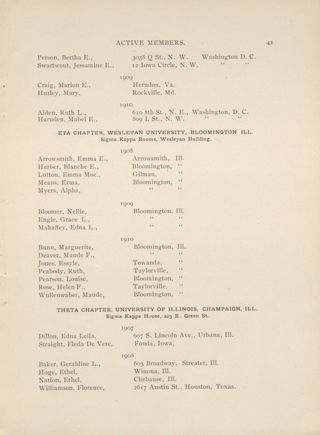 Active Members: Eta Chapter, Theta Chapter, January 1907