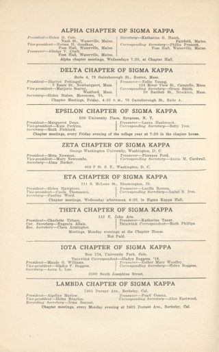 Active and Alumnae Chapter Directory, March 1917