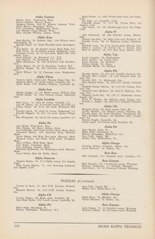 Pledges, June 1935, Continued