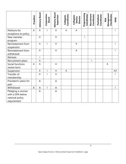 66aa6bd7b15b29.15200062.pdf page 44