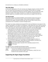 66aa6cf7f139e0.46837827.pdf page 31