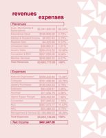 66aa6dd74aa327.84152823.pdf page 9