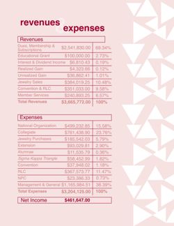 66aa6dd74aa327.84152823.pdf page 9