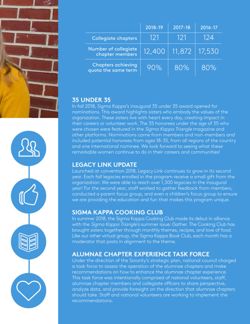 66aa6e44cee335.42377145.pdf page 5