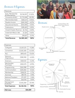 66aa6e44cee335.42377145.pdf page 11
