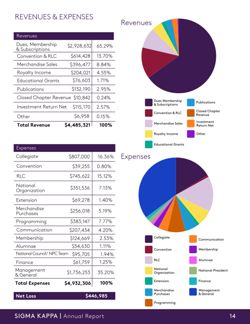 66aa6e719cc4a4.51722501.pdf page 14