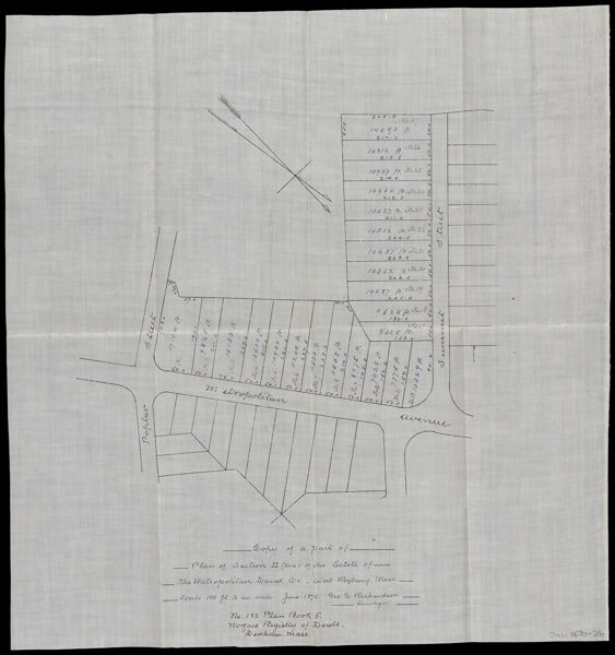 Copy of a part of plan of section II (two) of the estate of the metropolitan land co., West Roxbury, Mass.