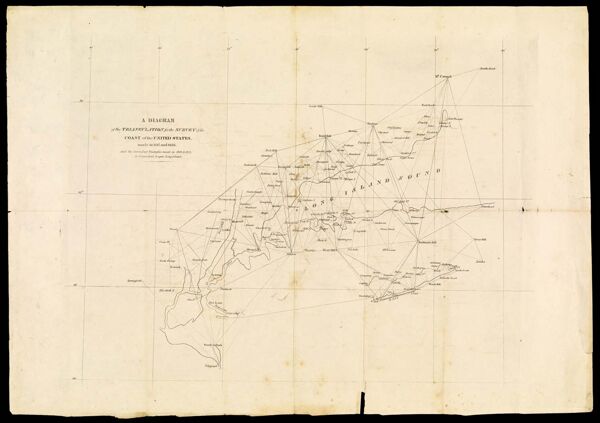 A Diagram of the Triangulation for the Survey of the Coast of the United States made in 1817 and 1833, and the Secondary Triangles made in 1833 & 1834 in Connecticut & upon Long Island