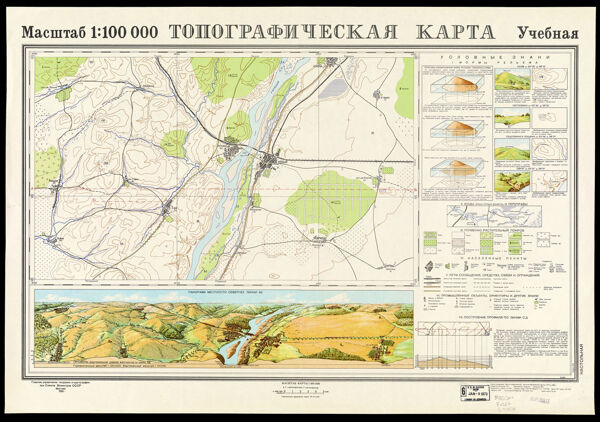 топографическая карта