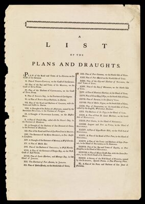 A List of the Plans and Draughts.