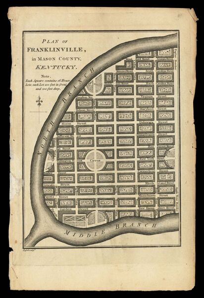 Plan of Franklinville, in Mason County, Kentucky