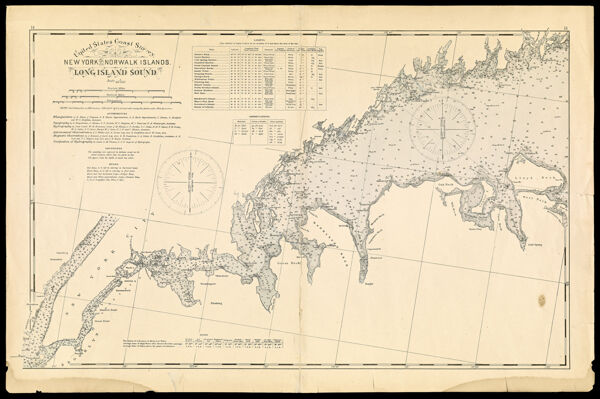 United States Coast Survey, New York to Norwalk Islands, Long Island Sound