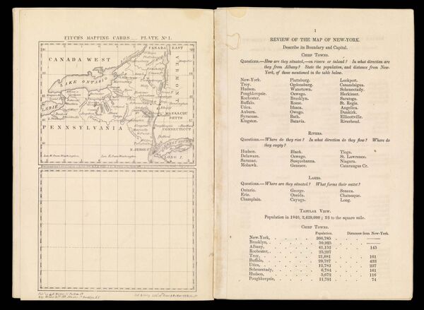Fitch's Mapping Cards _ Plate No 1.