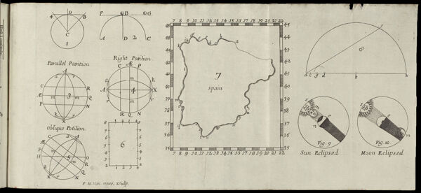 [Untitled page with an image of Spain with no detail, depictions of solar and lunar eclipes, etc.]