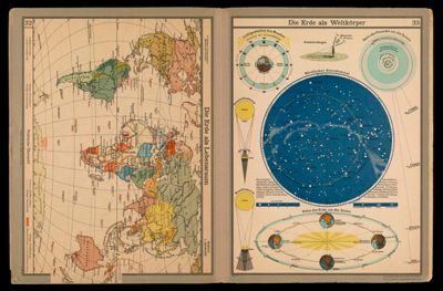 Die Erde als Lebensraum / Die Erde als Weltkorper