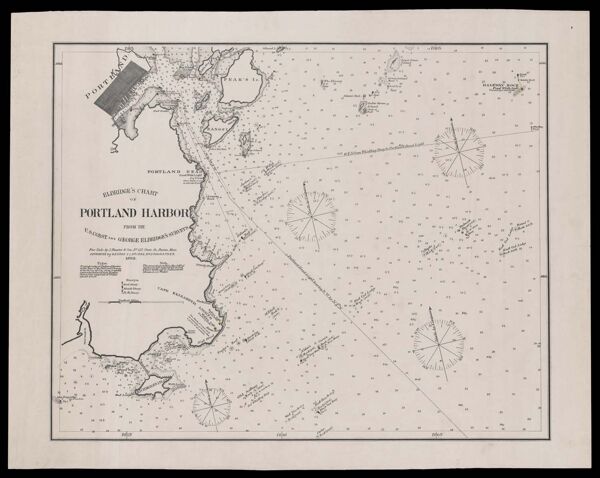 Eldridge's Chart of Portland Harbor