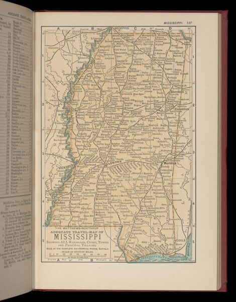 The Matthews-Northrup adequate travel map of Mississippi showing ALL Railroads, Cities, Towns, and Principal Villages