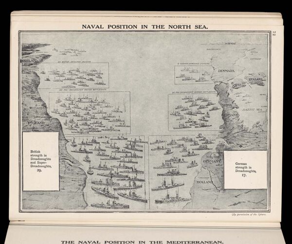 Naval position in the North Sea