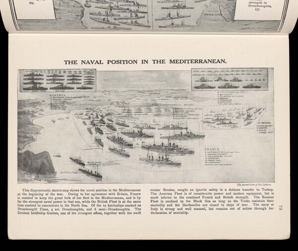 The naval position in the Mediterranean