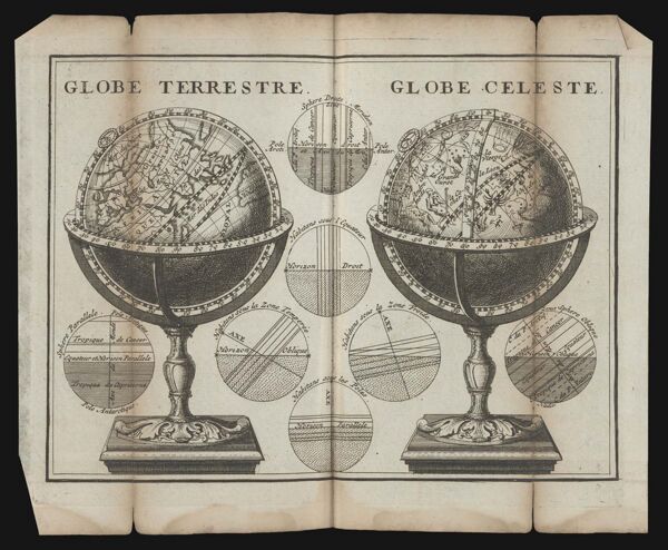 Globe Terrestre. [left title]
