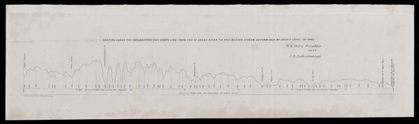Section along the exploratory due north line from the St. John's River to the Beaver Stream, determined by spirit level in 1840. W. E. Delves Broughton Capt. R. E. J. D. Featherstonehaugh