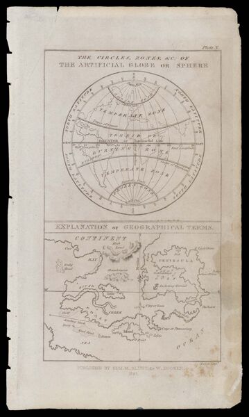 The circles, zones, &c, of the artificial globe or sphere [and] Explanation of geographical terms