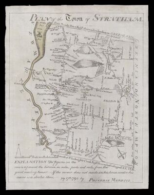 Plan of the town of Stratham : July 17th 1794